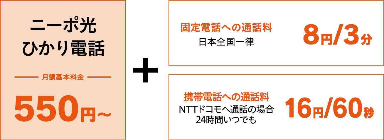 電話番号そのまま！料金もお得